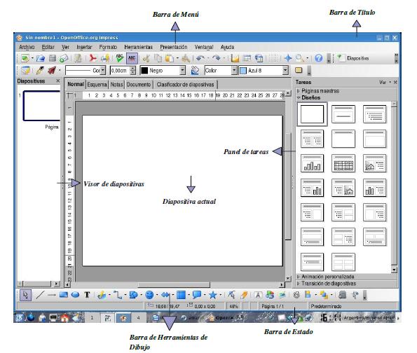 Diapositivas powerpoint impress - Imagui