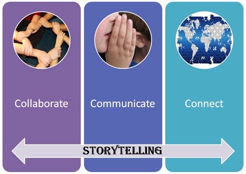 kiva pillua pics.com