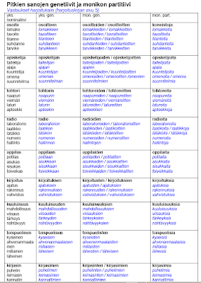 sisko sisko lesbo porno