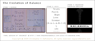 The Evolution of Balance (c) Copyright 2009 Christopher V. DeRobertis. All Rights Reserved. insilentpassage.com