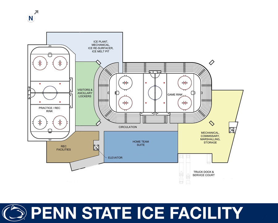 Thank You Terry It's "Pegula Ice Arena"