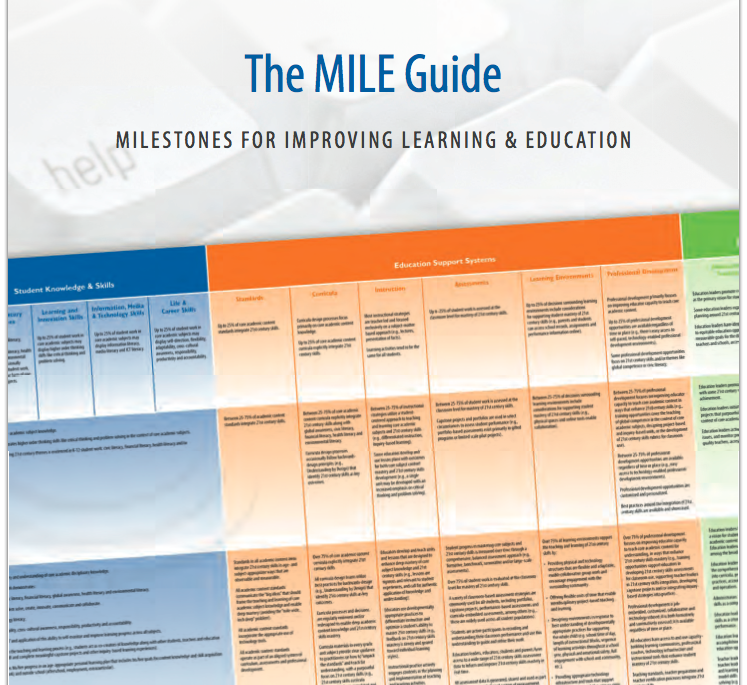 Intersection for Learning: 21st Century Skills - MILE Guide