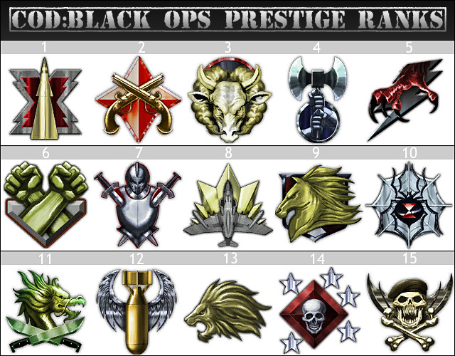 Black Ops Team Icons. Posted by BlackOps at Thursday