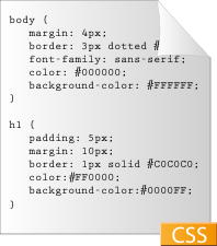 Programación Web: CSS - Cascading Style Sheets