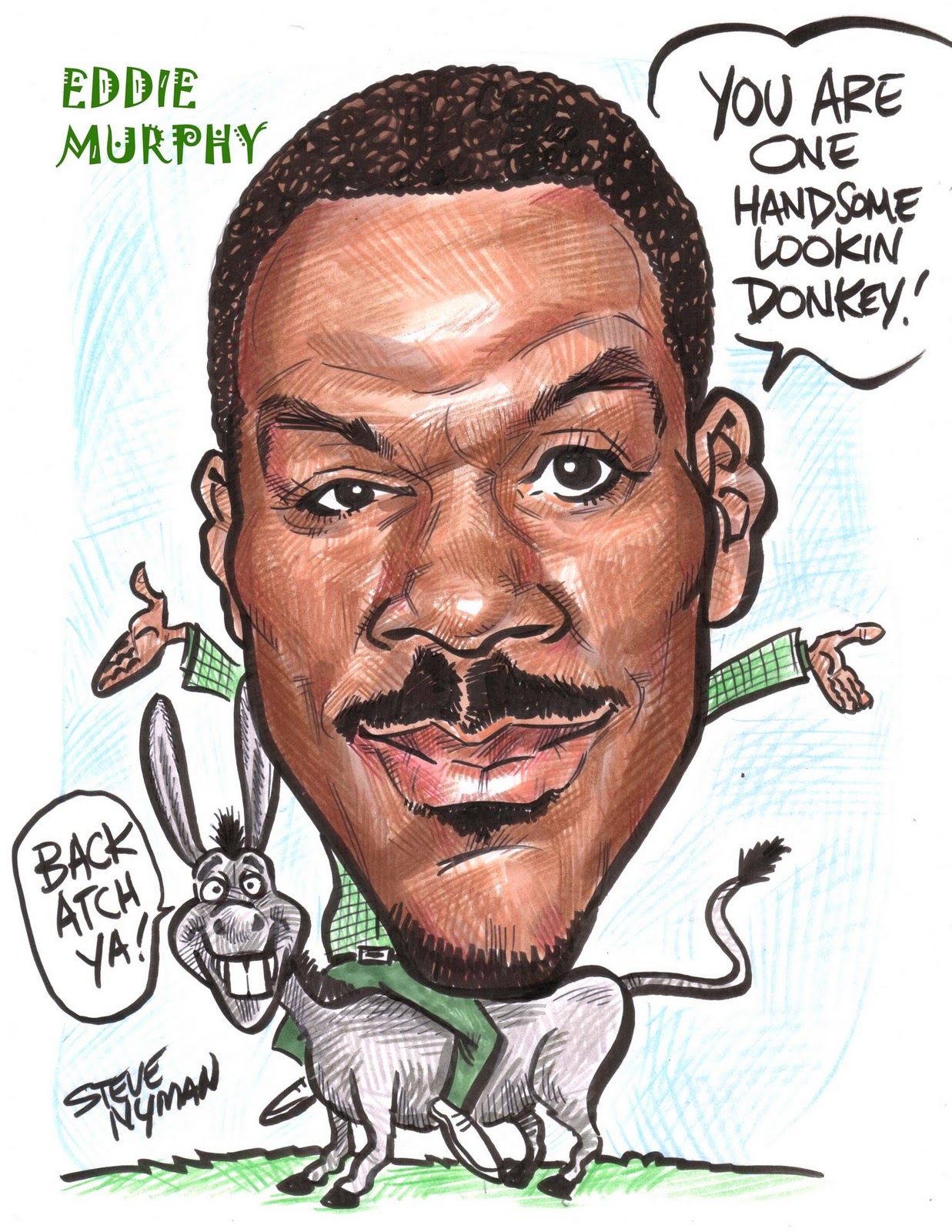 ONE MINUTE CARICATURE - Panduan membuat Karikatur dalam