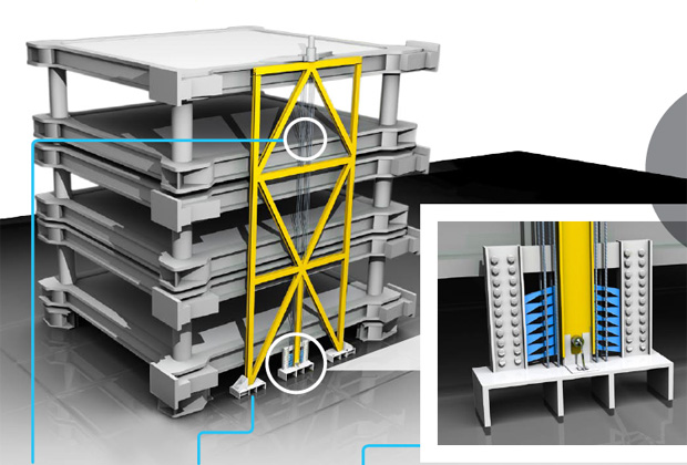 Earthquake Proof Building Design Plan Earthquake Proof Building Design Plan