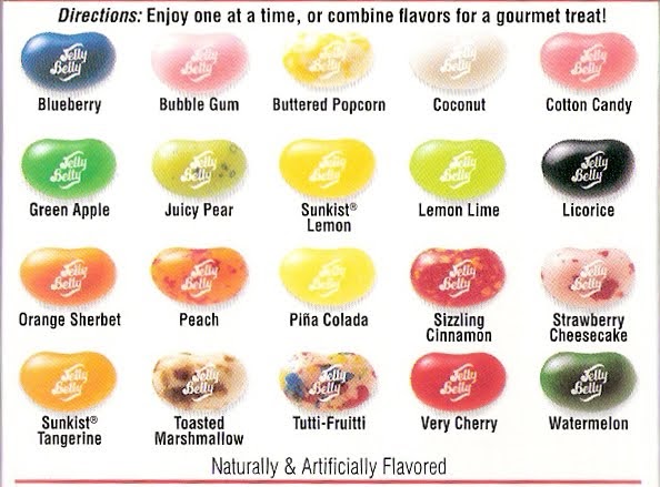 Explanation, Please!: Jelly Bean Flavors