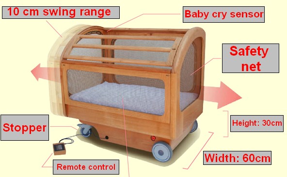 [suima_crib.jpg]
