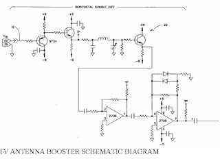 Realtek.Assigns: TV ANTENNA BOOSTER SCHEMATIC DIAGRAM