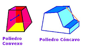 Diccionario Matematicas Cuerpo Geométrico Convexo Cuerpo Geométrico