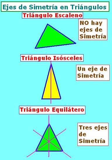 5 razões se escreve somos ou samos  é perda de tempo