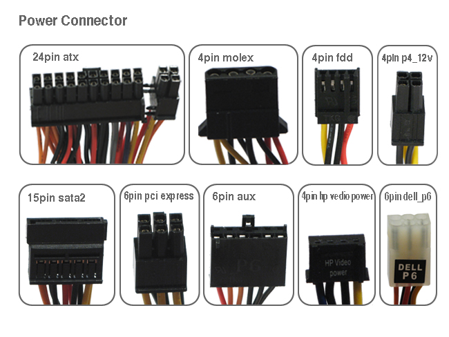 Semua Tentang Teknologi Power Supply Unit PSU semua-tentang-teknologi-power-supply-unit-psu