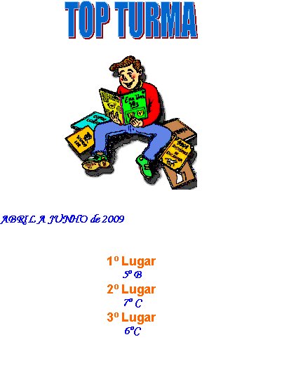 [Top+Turma+3Âº+P+09.bmp]