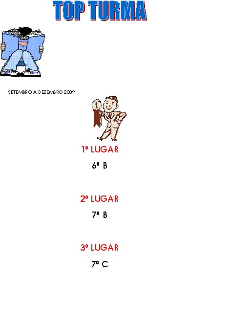 [Top+Turma+1Âº+p+Dez+09.bmp]