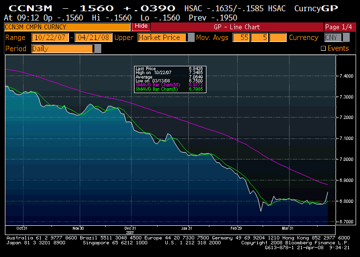 [cny+3m.gif]