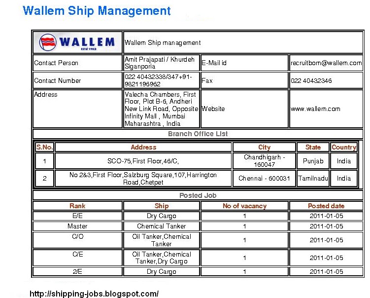 Shipping Jobs Vacancies Wallem Ship Management (Jan 2011)