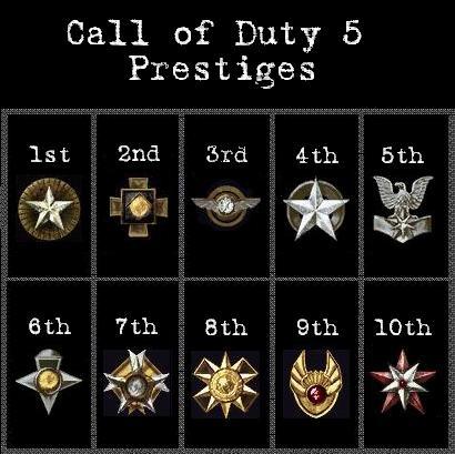 [COD_medallas.jpg]