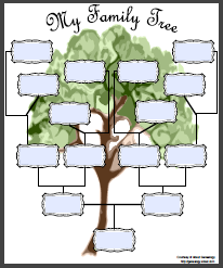 Barrhead Roots: Family Tree Chart