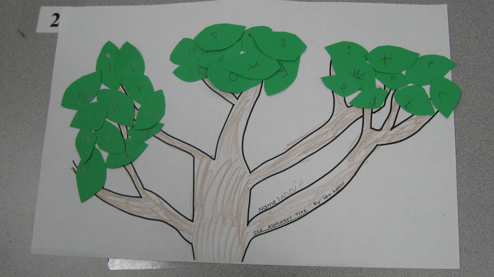 Mrs. Armstrong's Blog: The Alphabet Tree