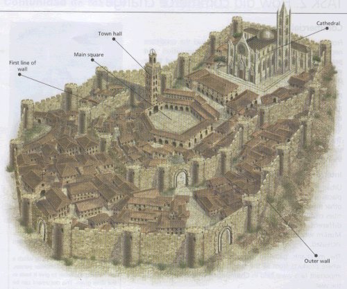 medieval+city.jpg