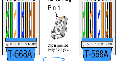 How to Crimp UTP cable with RJ 45 Connector: Ethernet ... pair rj45 diagram 