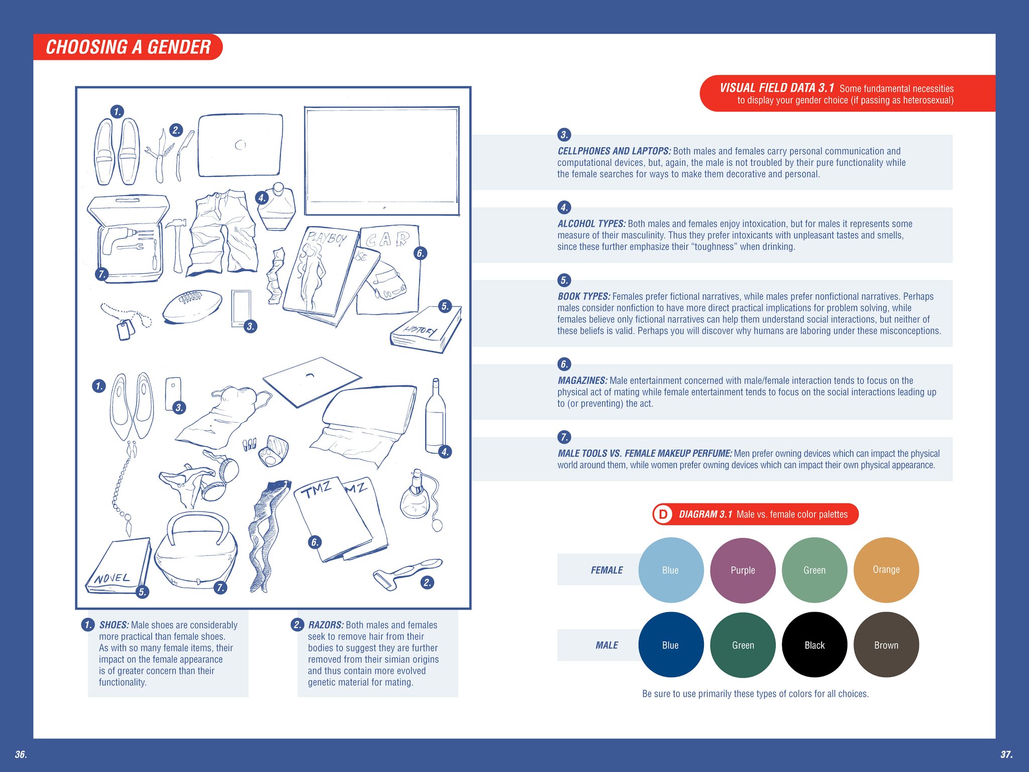 Read online How to Pass as Human comic -  Issue # TPB (Part 1) - 35