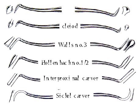 Dental Carver