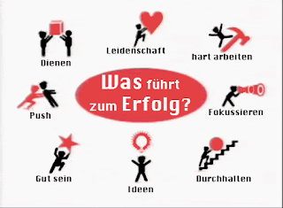 Grenzüberschreiter: Was führt zum Erfolg?