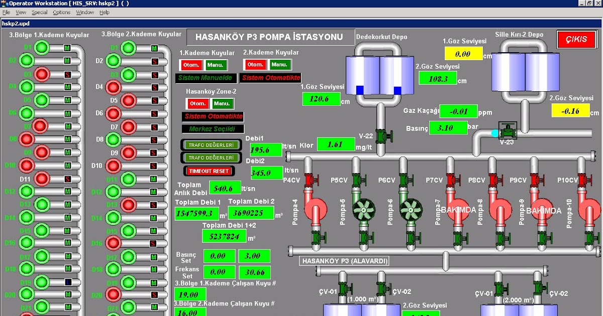 Программа "учет компьютеров". Приточно-вытяжная вентиляция scada. Программы для двух систем. Программное обеспечение компьютера операционная система. Програмное обеспечение.