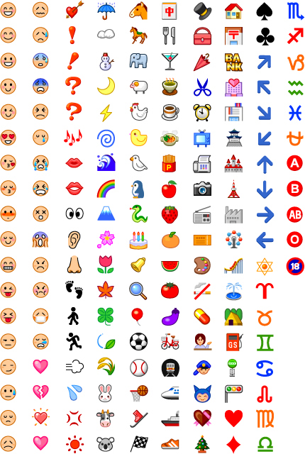 JAPAN_STATION: MUST TO KNOW #2: Emoji culture in Japan