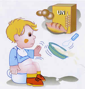 [cocuklarda-ishal.jpg]