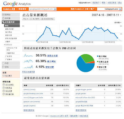 Android 12:介绍一些即将推出的创新