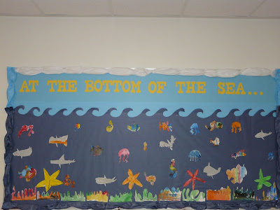 Bulletin Board Ideas: January 2010