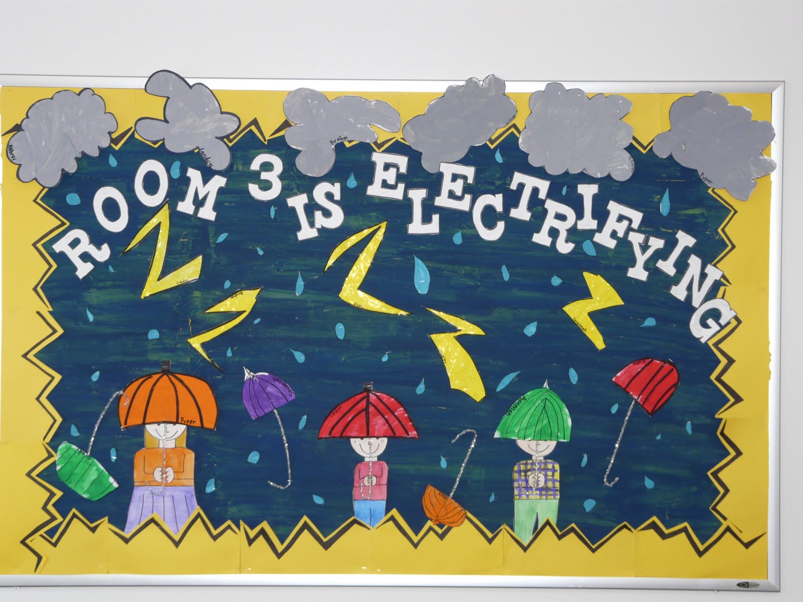 Bulletin Board Ideas Spring Into Summer bulletin-board-ideas-spring-into-summer