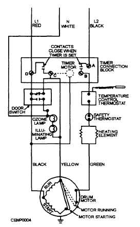 Trend to find everything: 2010-08 ge dryer timer wiring diagram 