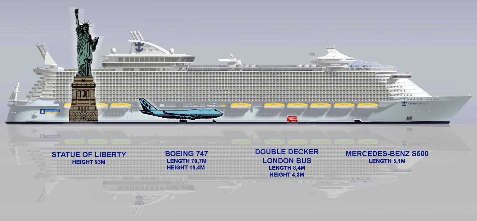 [Oasis_of_the+Seas_proportions_300ppi.jpg]