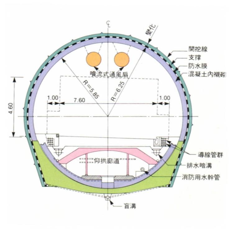 [雪山隧道施工圖一.jpg]