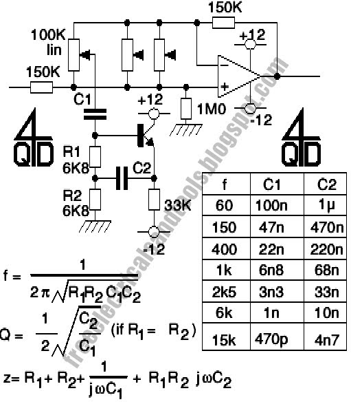 Schematic Knowledge