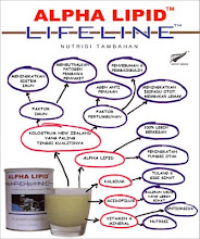 ALPHALIPID LIFELINE