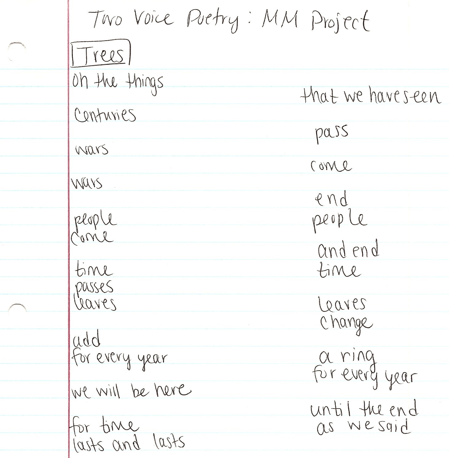 ENG 3580102 ePortfolio Nicolette Lovell Two Voice Poetry Book