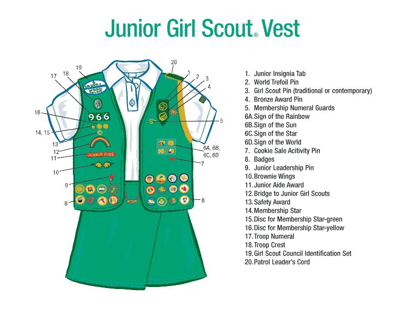 Girl Scout Troop #2447: Uniforms.
