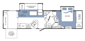 Floor Plan for Cougar 320SRX