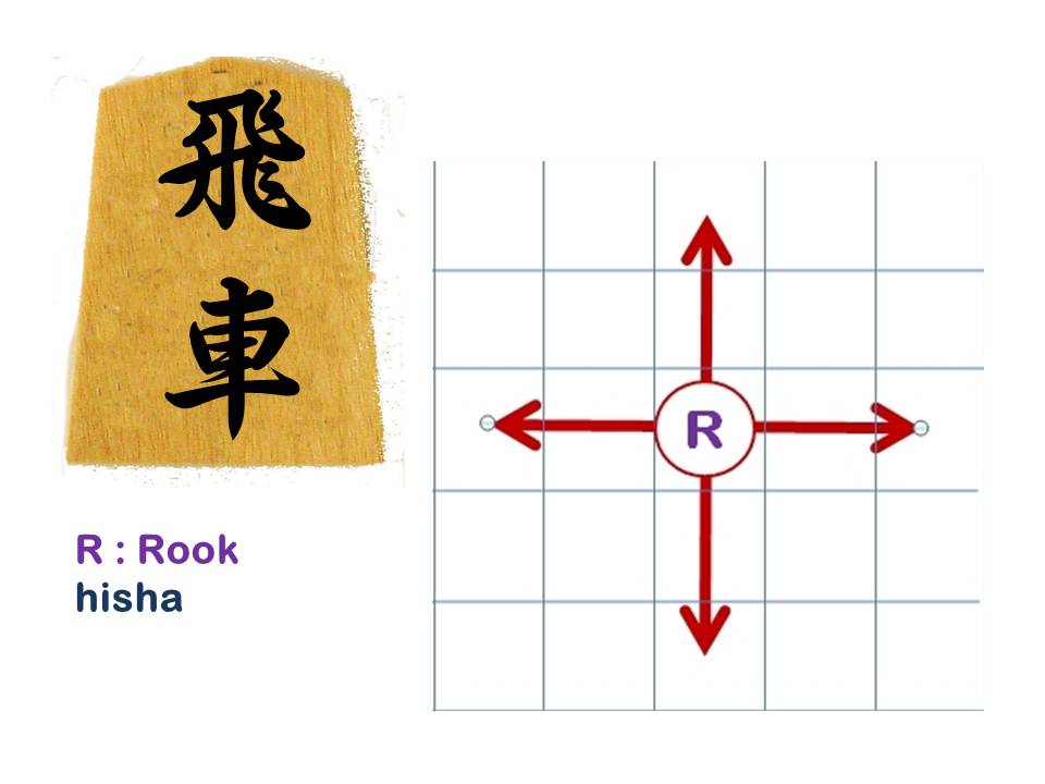 Tai Shogi : row 1