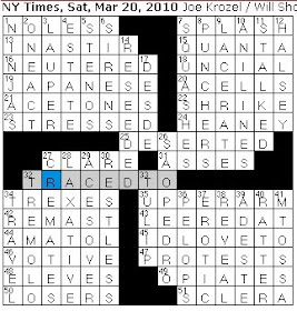 Glorified Gatekeeper In Goias Sat 3 20 10 Compounds That Smell Rotting Fish White Item In 1944 Matisse Painting 1995 Literature Nobelist Rex Parker Does The Nyt Crossword Puzzle