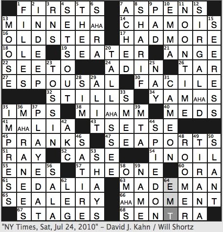 Gulliver creator crossword clue