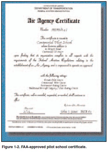 [Figure+1-2+FAA-approved+pilot+school+certificate.jpg]