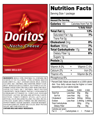 Why this food is garbage!: Doritos