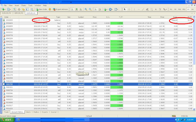 Naked forex trading