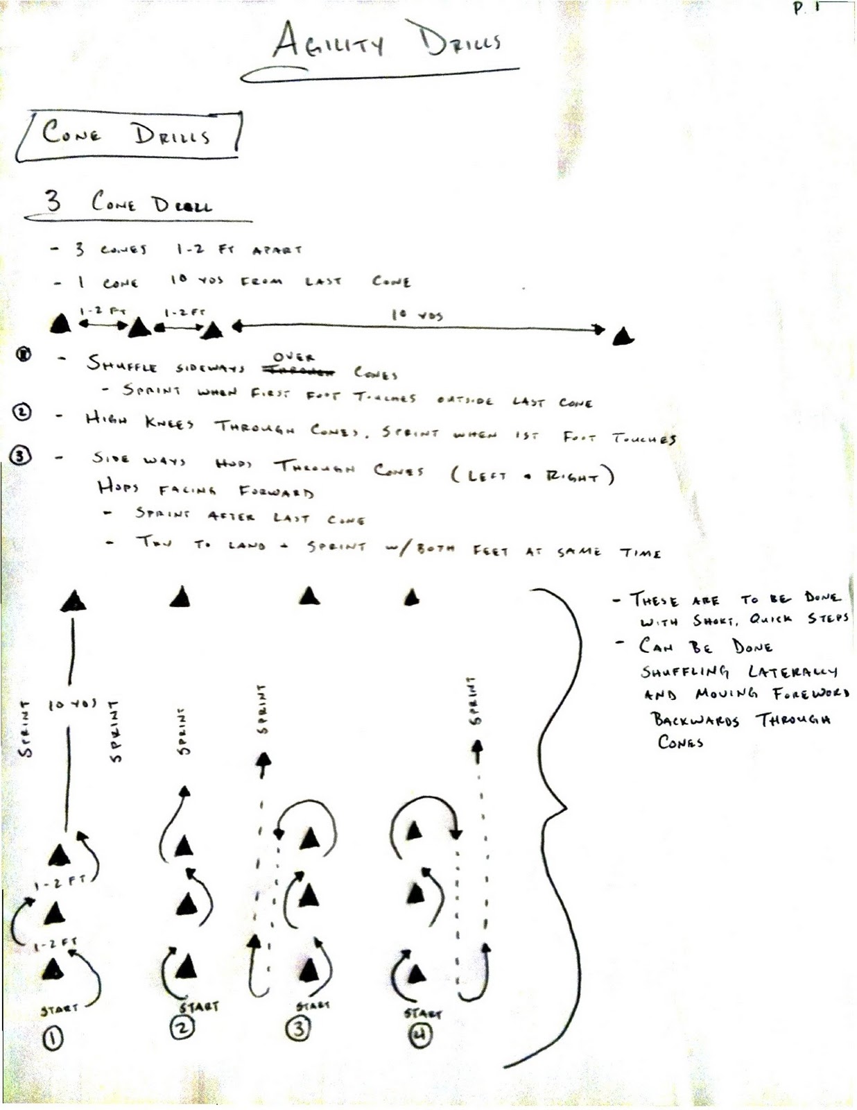Trinity Baseball Strength and Conditioning Agility Drills