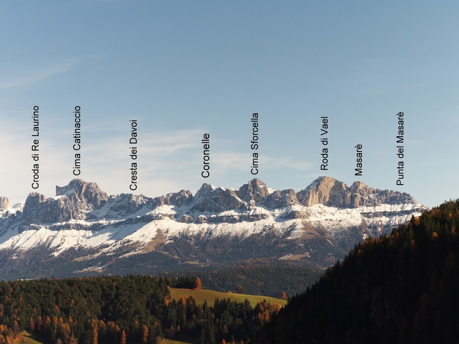 cipputiblog Panorami dal Santuario di Pietralba